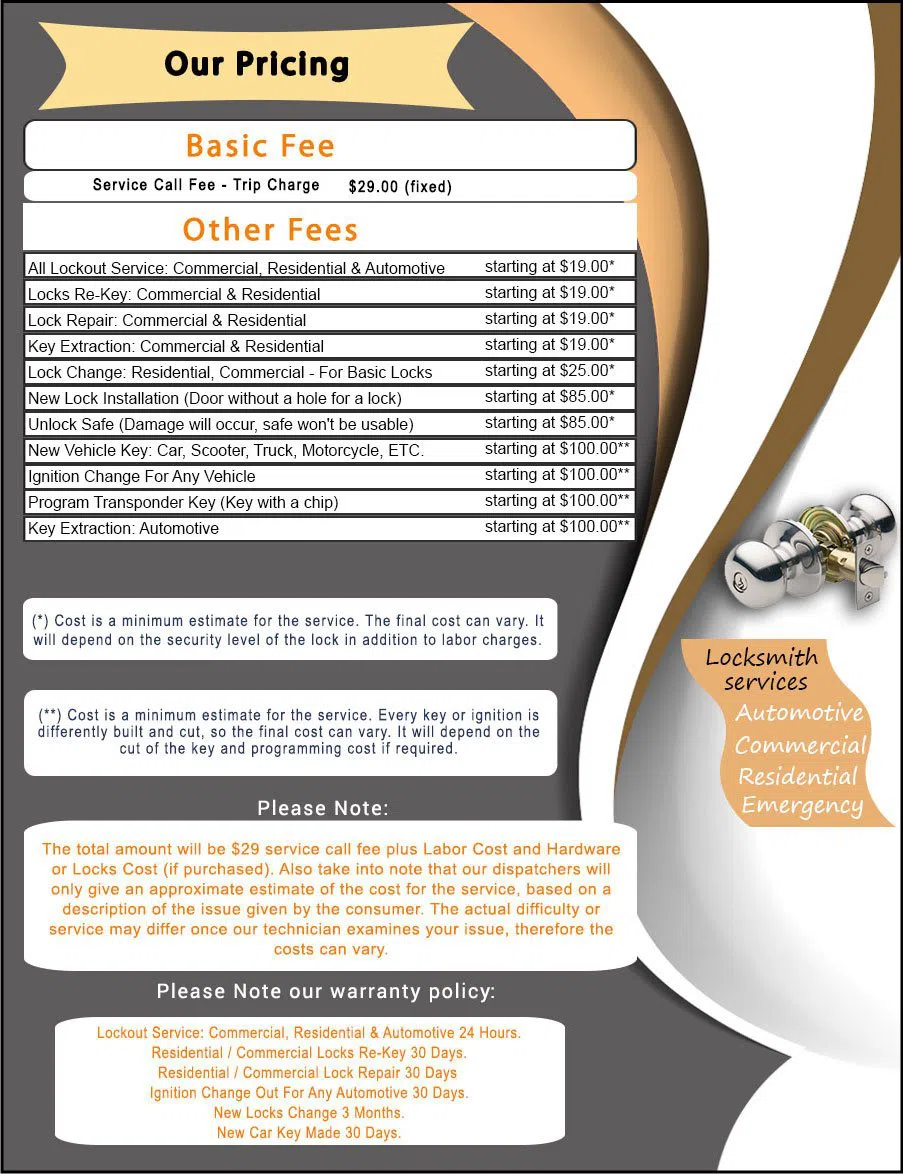 Gretna LA Locksmith Store Gretna, LA 504-500-1141